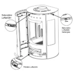 Kaminofen Aduro 9-4 schwarz – Bild 7